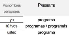 Programar Conjugación