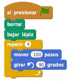 Vs-2-Instrucciones-Cuadrado-Rep