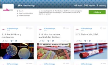 Buenas prácticas educativas con tic