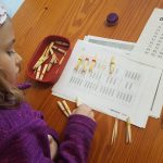 Método ABN para matemáticas: cómo trabajar el cálculo y la numeración de forma diferente 5