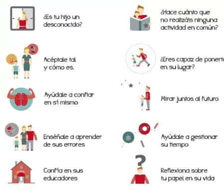Evitar el fracaso escolar: decálogo para las familias