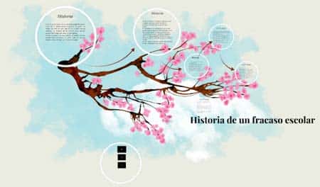 Historia de un fracaso escolar