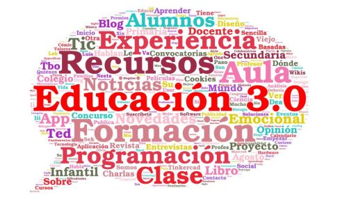 nube de tags
