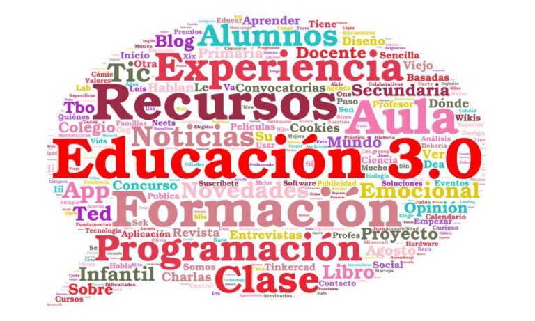 nube de tags