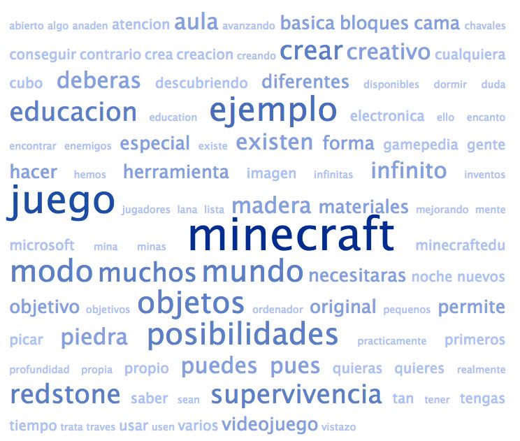 Nube de etiquetas de TagCrowd