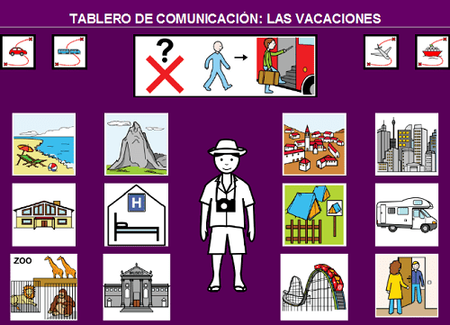 Uso de pictogramas