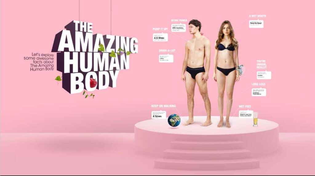 Sobre El Cuerpo Humano Prezi