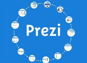 Prezi: luces y sombras de una de las herramientas más utilizadas en educación 3