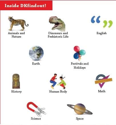 DKfindout