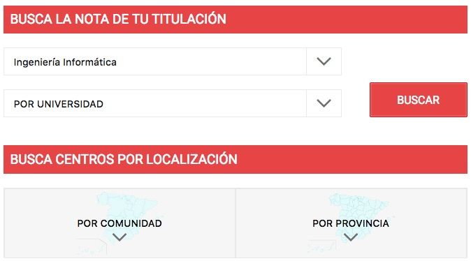 Notas de corte