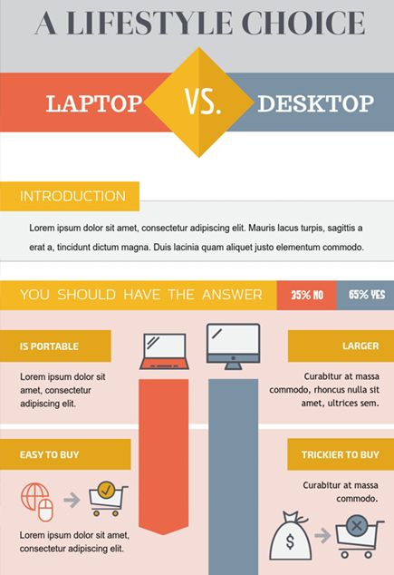 Visme: herramientas para crear infografías