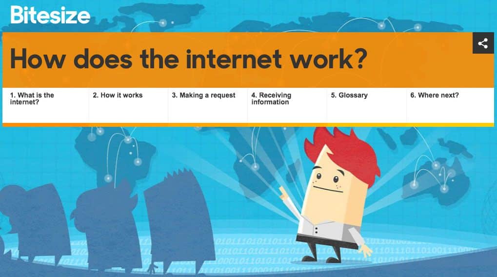 Bbc Bitesize: Cómo Funciona Internet