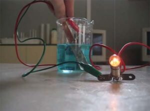 20 canales de vídeo para hacer experimentos 20