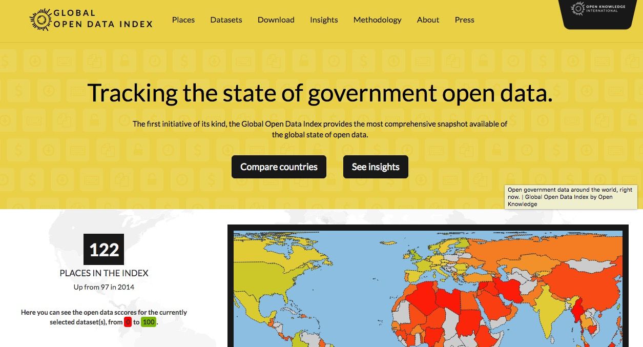 Global Open Data Index