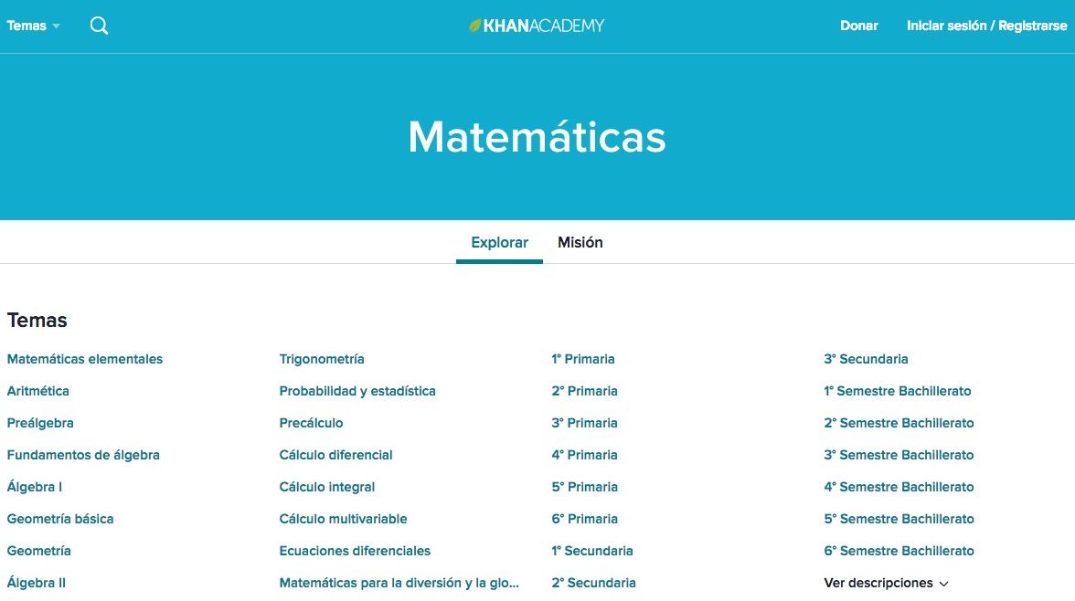 Khan Matemáticas En Bachiller