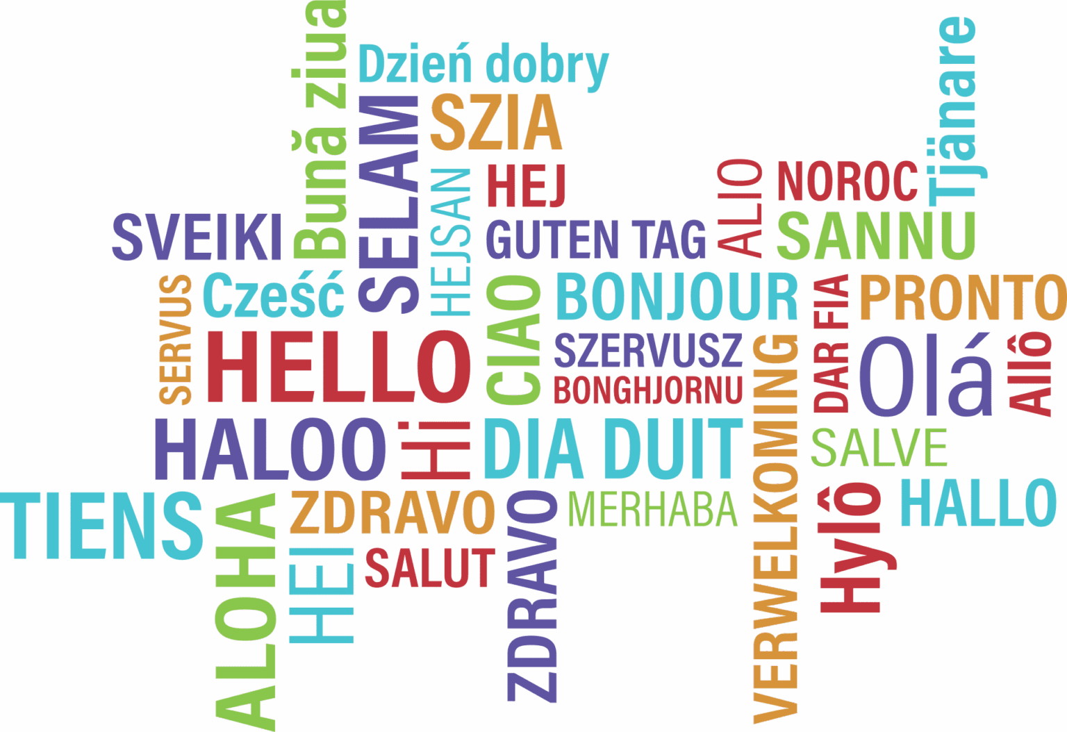 apps para traducir entre el español y otros idiomas