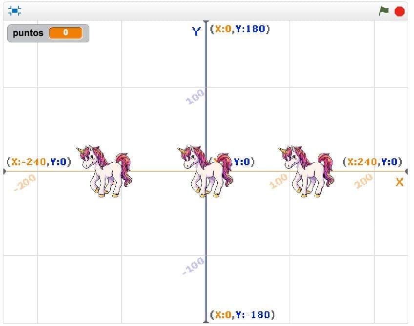 Scratch Unicorn position