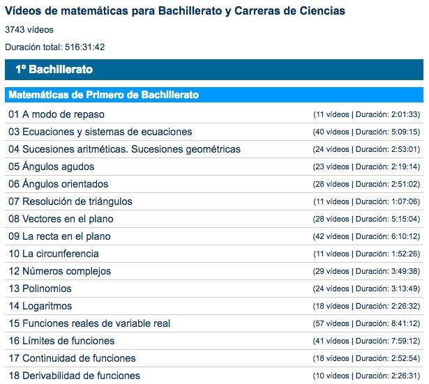 Fonemato Matemáticas En Bachiller