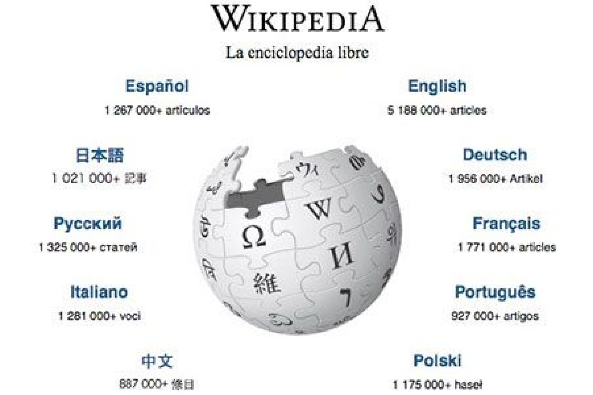 5 funcionalidades para utilizar Wikipedia en clase 5 funcionalidades para utilizar Wikipedia en clase 1