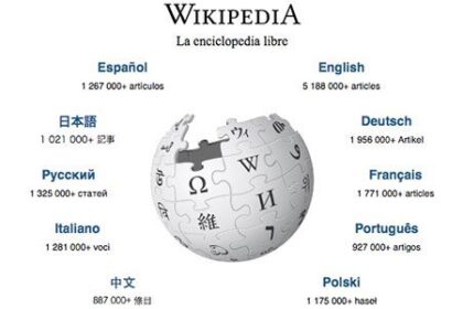 5 funcionalidades para utilizar Wikipedia en clase 1
