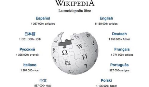 5 Funcionalidades Para Utilizar Wikipedia En Clase 1