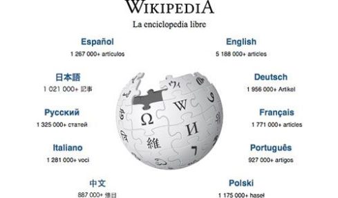 5 funcionalidades para utilizar Wikipedia en clase 1