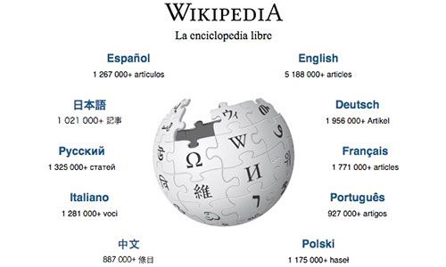 5 Funcionalidades Para Utilizar Wikipedia En Clase 1