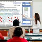 Lo último en proyectores para el aula 5