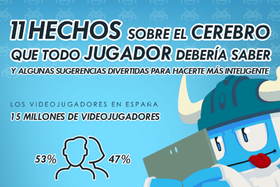 El impacto de los videojuegos en la educación, según Poki El impacto de los videojuegos en la educación, según Poki 2
