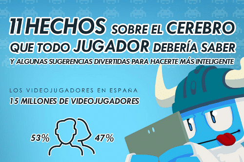 Impacto de los videojuegos en la educación - Córdoba Times