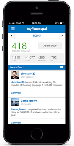 Myfitnesspal Ios
