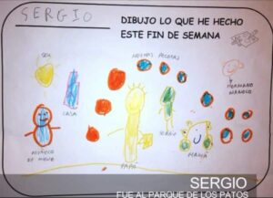 Dibujo en Infantil