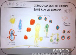 Dibujo En Infantil