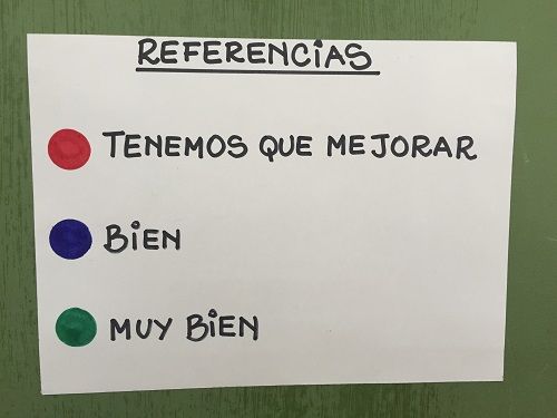 rueda_vida