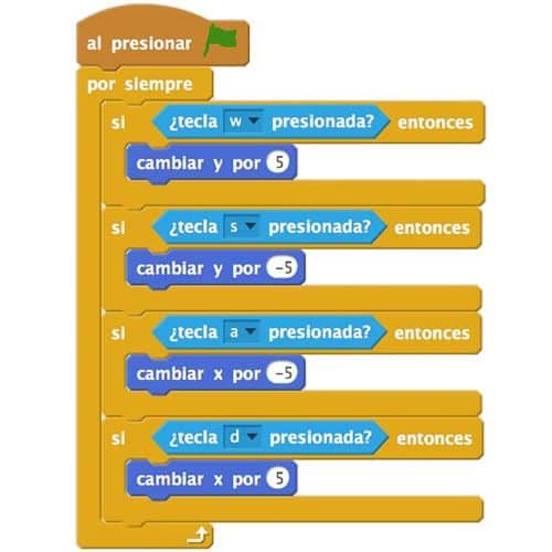 Código Movimiento En Scratch