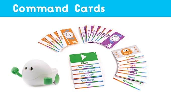 plobot cards