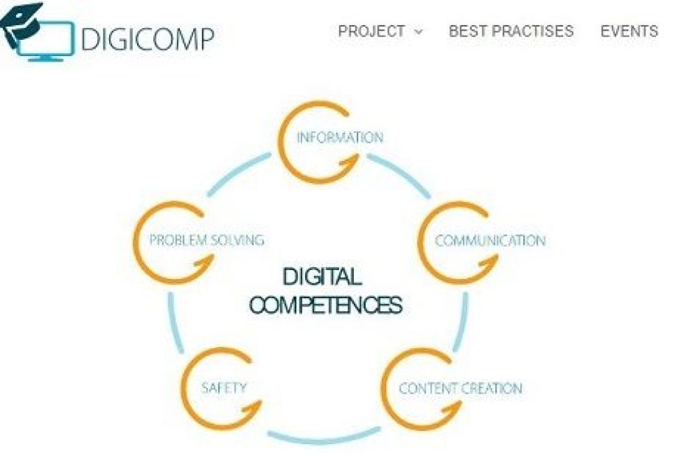 Formación en competencia digital gratuita con Fundación Metal Fundación Metal