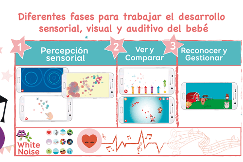 estimular los sentidos de los bebés