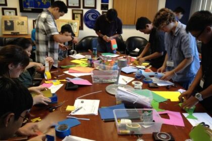 aplicar design thinking