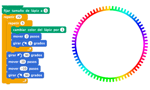 scratch dibujo loco 4