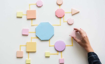 Metodologías activas para el aula
