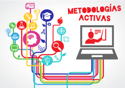 metodologías activas nube