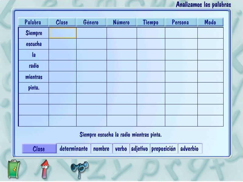 Educa Madrid