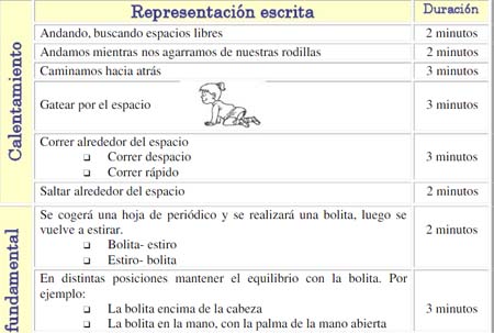 recurso psicomotricidad 2