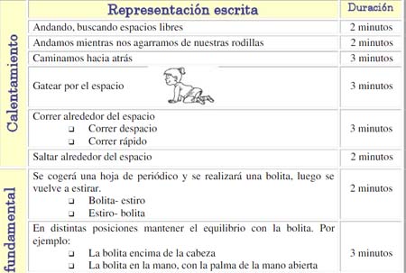 Recurso Psicomotricidad 2