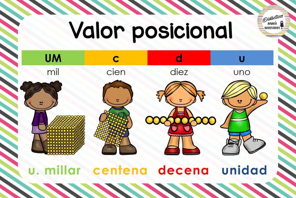 laminas matematicas infantil