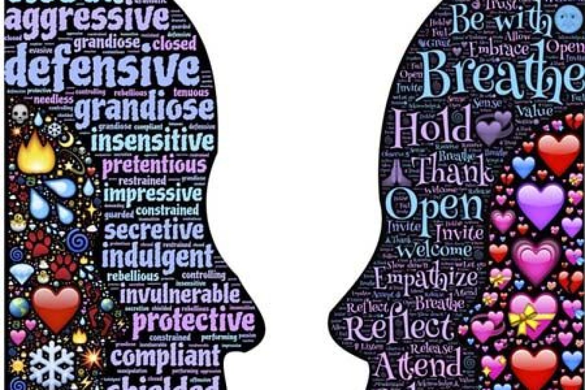 5 recursos para trabajar la empatía en clase de Infantil y de Primaria 5 recursos para trabajar la empatía en clase de Infantil y de Primaria 1