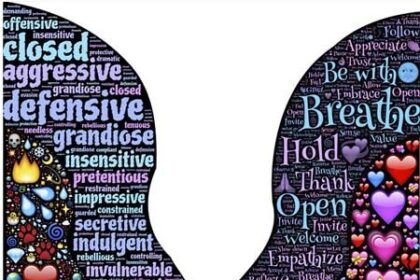 5 recursos para trabajar la empatía en clase de Infantil y de Primaria 1