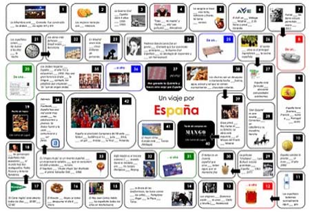 recursos para repasar las preposiciones