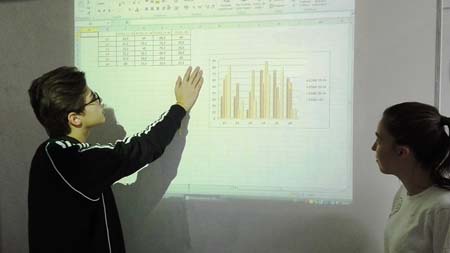 Congreso Científico FP 4